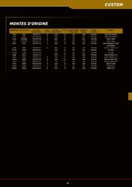 Catalogue Bihr page 47