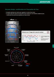 Catalogue Bihr page 53