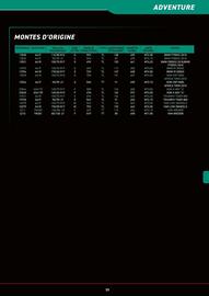 Catalogue Bihr page 59