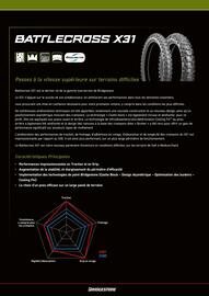 Catalogue Bihr page 62