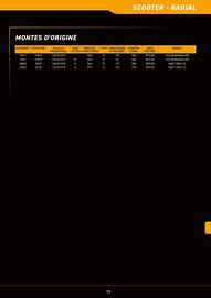 Catalogue Bihr page 73