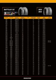 Catalogue Bihr page 74