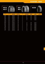 Catalogue Bihr page 75