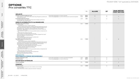 Catalogue Peugeot page 17