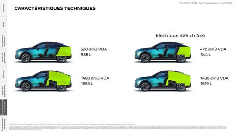 Catalogue Peugeot page 27