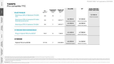 Catalogue Peugeot page 3