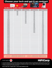 HiFi Corp catalogue Page 4