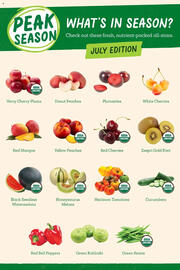 Sprouts Farmers Market Weekly Ad Page 5