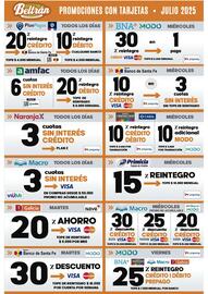 Catálogo Beltrán Supermercados Página 15