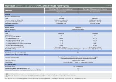 Catalogue Citroën page 4