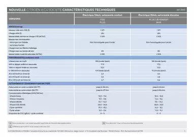 Catalogue Citroën page 5