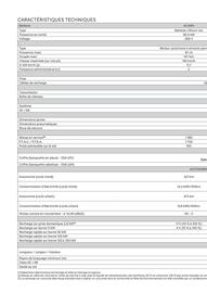 Hyundai folder Pagina 53
