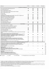 Hyundai folder Pagina 56