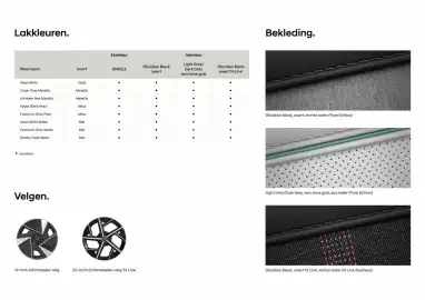 Hyundai folder Pagina 11