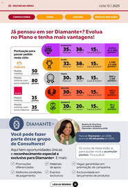 Catálogo Avon Página 3