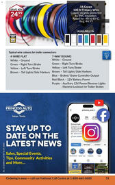 Princess Auto flyer Page 61
