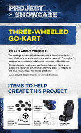 Princess Auto flyer Page 86