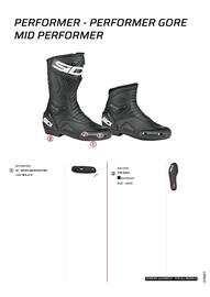 Catalogue Bihr page 12