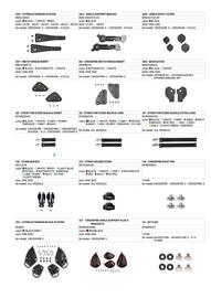 Catalogue Bihr page 5