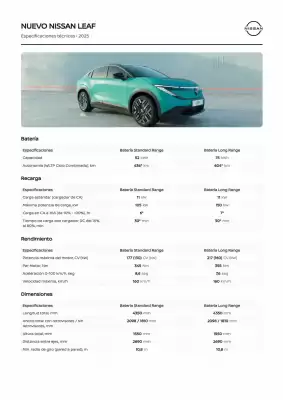 Folleto Nissan (válido hasta el 31-12)