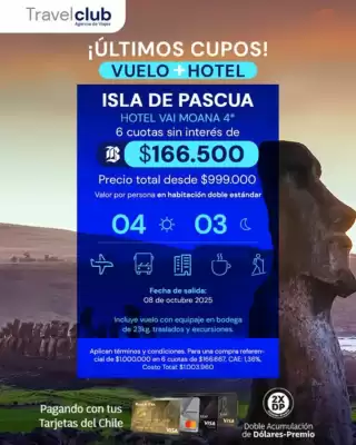 Catálogo Duty Free (Travel Club) (válido hasta 24-07)