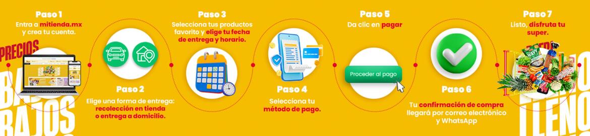 Catálogo Mi Tienda del Ahorro semana 28 Página 4