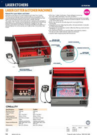 Jaycar Electronics catalogue Page 10