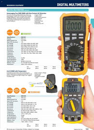 Jaycar Electronics catalogue Page 101