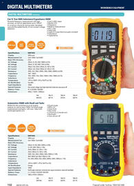 Jaycar Electronics catalogue Page 102