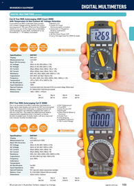 Jaycar Electronics catalogue Page 103