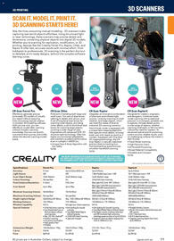 Jaycar Electronics catalogue Page 11