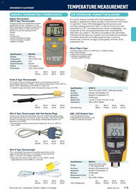 Jaycar Electronics catalogue Page 115