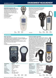 Jaycar Electronics catalogue Page 117