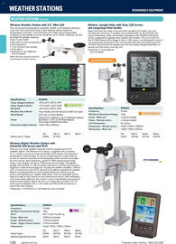 Jaycar Electronics catalogue Page 122