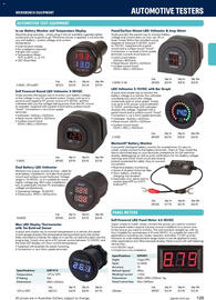 Jaycar Electronics catalogue Page 125