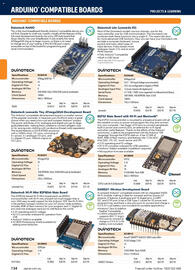 Jaycar Electronics catalogue Page 134