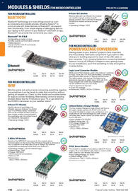 Jaycar Electronics catalogue Page 146