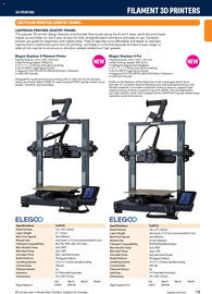 Jaycar Electronics catalogue Page 15