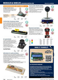 Jaycar Electronics catalogue Page 150