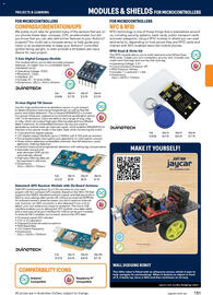 Jaycar Electronics catalogue Page 151