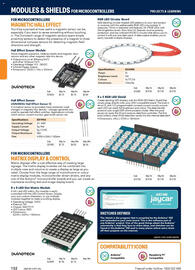 Jaycar Electronics catalogue Page 152