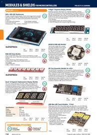 Jaycar Electronics catalogue Page 154