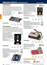 Jaycar Electronics catalogue Page 156