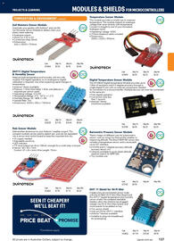 Jaycar Electronics catalogue Page 157