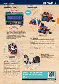 Jaycar Electronics catalogue Page 159