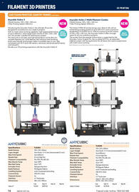 Jaycar Electronics catalogue Page 16