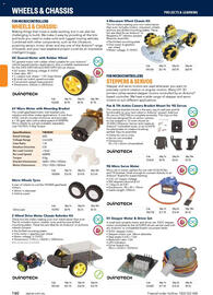 Jaycar Electronics catalogue Page 160