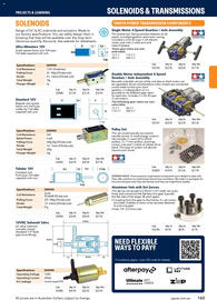 Jaycar Electronics catalogue Page 163