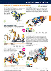Jaycar Electronics catalogue Page 169