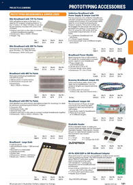 Jaycar Electronics catalogue Page 181